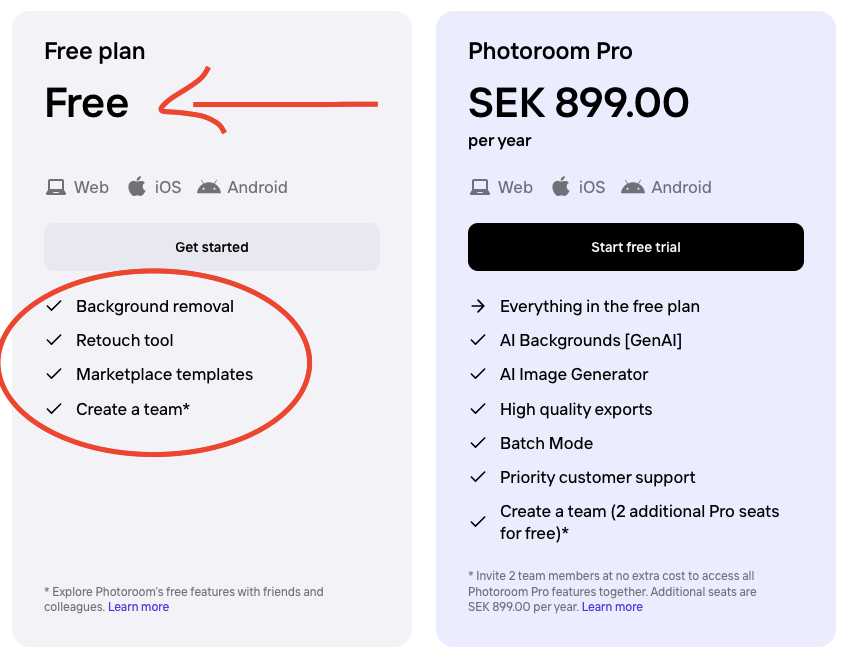 PhotoRoom price plan